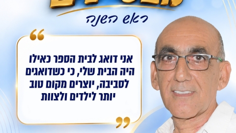 עובדים מצטיינים רהש תשפז (8).jpeg